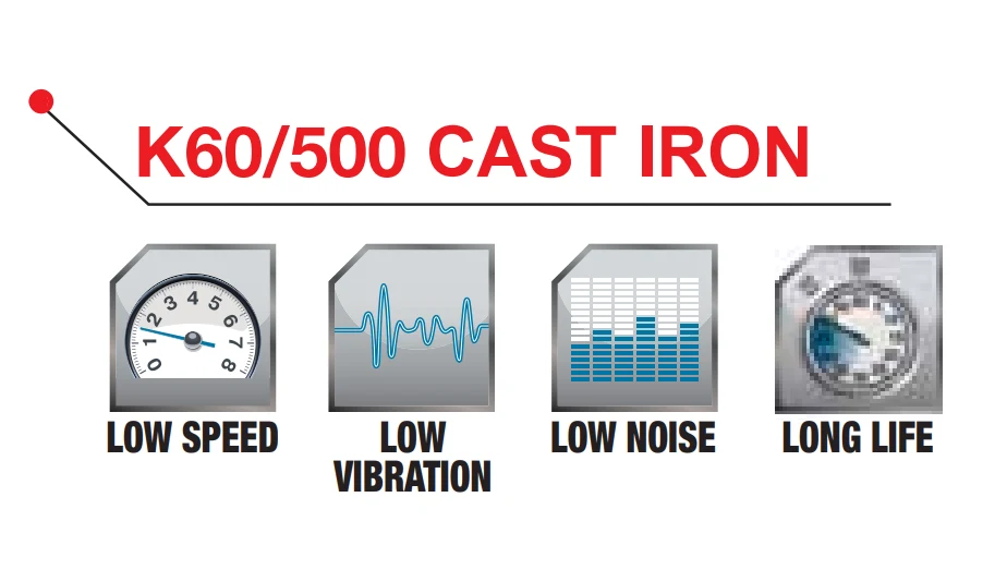 K60 cast iron pump — low speed, low vibration, low noise, long life